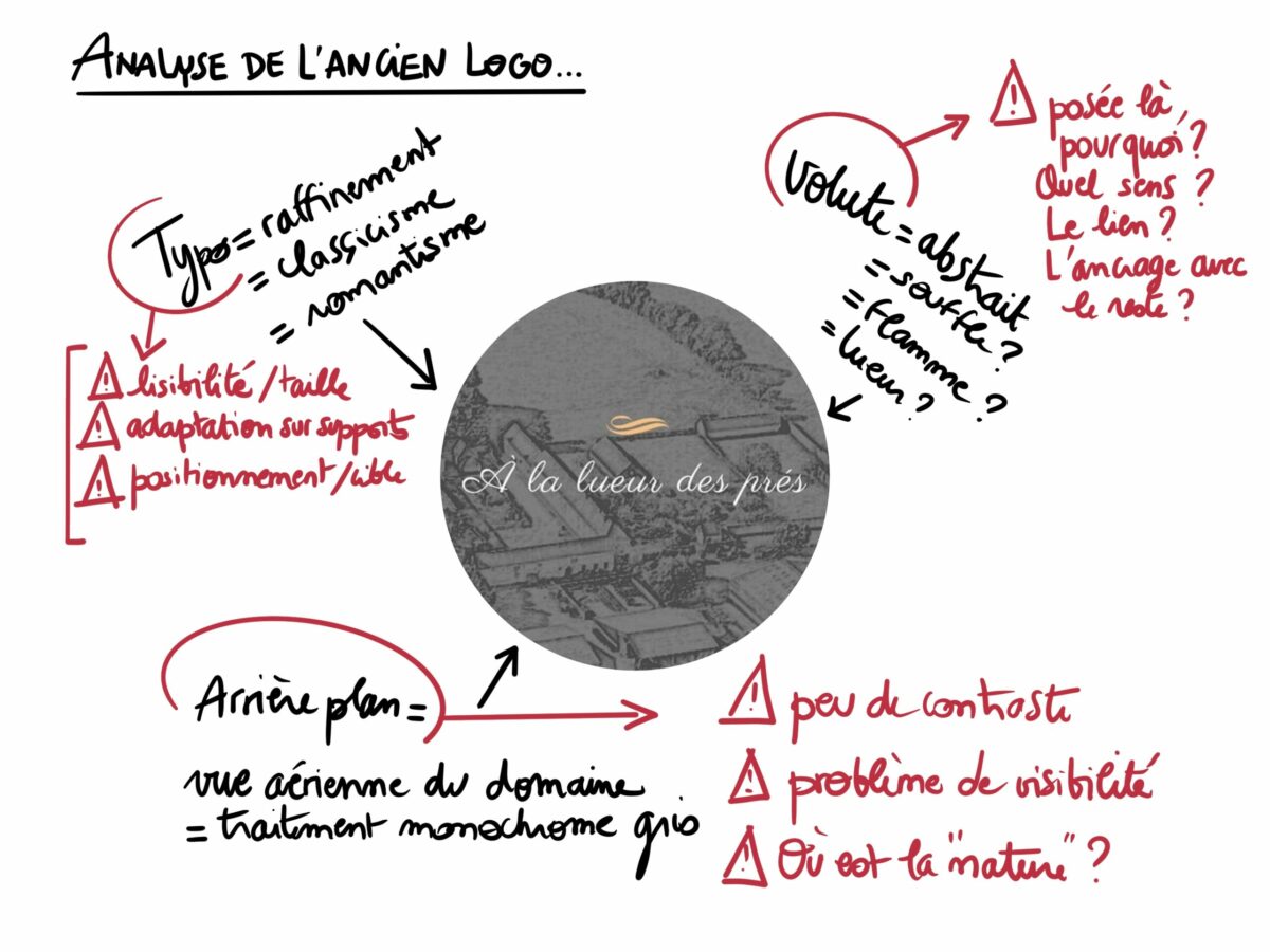 L'Embellie création graphique - Nouveau logo pour le domaine À la Lueur des Prés