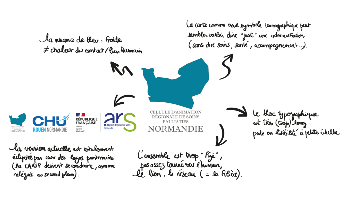 L'Embellie création graphique - refonte d'identité visuelle pour la CARSP Normandie